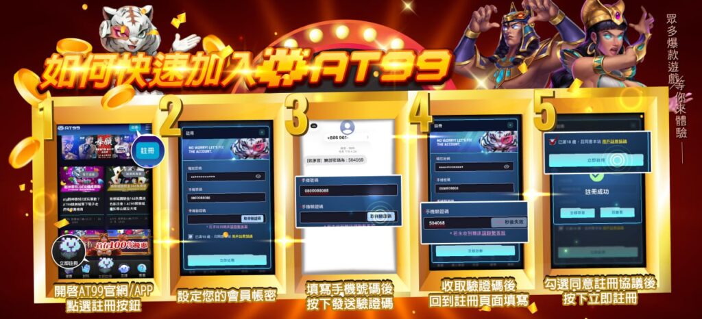 USDT加入教學五步驟示意圖，展示從首頁、填寫資料到完成註冊的完整流程畫面
